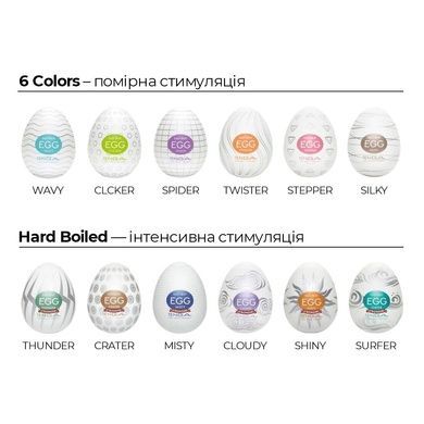 Мастурбатор-яйце Tenga Egg Wavy II Cool з подвійним хвилястим рельєфом та охолоджувальним ефектом SO6594 фото