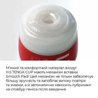 Мастурбатор Tenga US Deep Throat (Original Vacuum) Cup (глибока глотка велика), оновлена SO6595 фото
