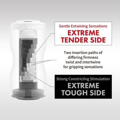Мастурбатор Tenga Dual Sensation Cup EXTREMES, двосторонній, 2в1 &mdash; ніжна та жорстка стимуляція SO7044 фото