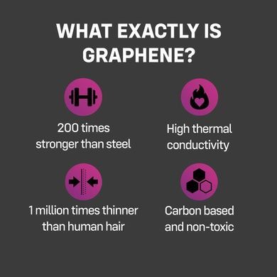 Презервативы ONE Flex Graphene, 10 шт, супертонкие, очень прочные, подарочная упаковка-тубус SX0787 фото