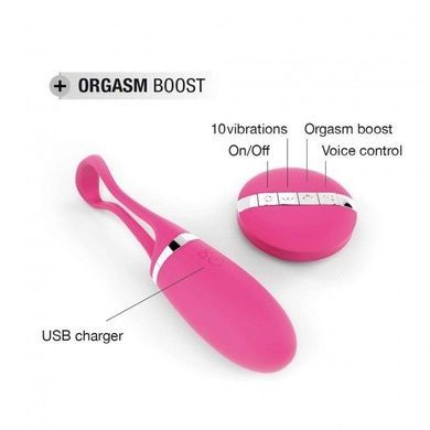 Віброяйце Dorcel Secret Delight Magenta з пультом ДК, з турборежимом та голосовим керуванням SO3078 фото