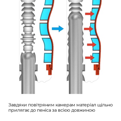 Мастурбатор Tenga Air-Tech Gentle, более высокая аэростимуляция и всасывающий эффект ATH-001W фото