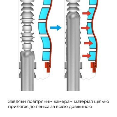 Мастурбатор Tenga Air-Tech Gentle, более высокая аэростимуляция и всасывающий эффект ATH-001W фото