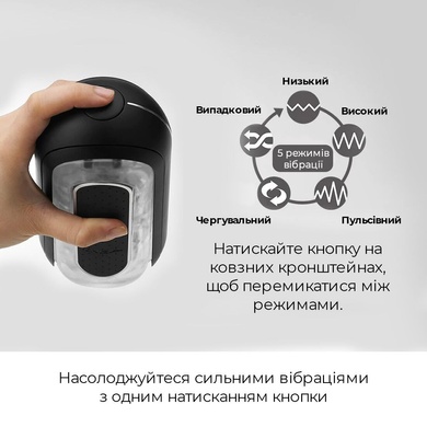 Мастурбатор Tenga Flip Zero Electronic Vibration Black, змінна інтенсивність, розкладний SO2445 фото