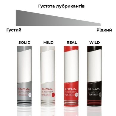 Лубрикант станТакртної консистенції Tenga Hole Lotion Real (170 мл) на водній основі, універсальний TLH-002 фото