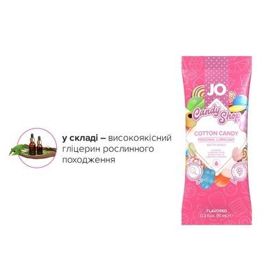 Пробник System JO H2O - Cotton Candy (10 мл) SO6167 фото