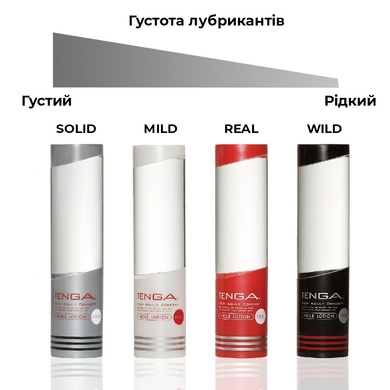 Лубрикант Tenga Hole Lotion Wild (170 мл) на водной основе, охлаждающий эффект, жидкий TLH-003 фото