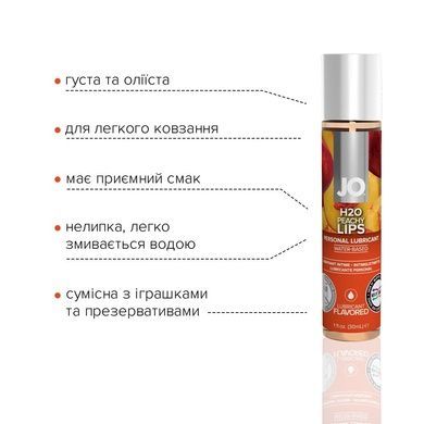 Змазка на водній основі System JO H2O &mdash; Peachy Lips (30 мл) без цукру, рослинний гліцерин SO1476 фото