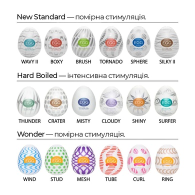 Мастурбатор яйце Tenga Egg Misty (Туманний) E23734 фото