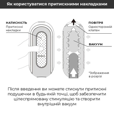 Мастурбатор Tenga Flip Zero Black, изменяемая интенсивность стимуляции, раскладной SO2009 фото