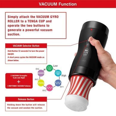 Автоматический мастурбатор Tenga VACUUM GYRO ROLLER, ротация и вакуум, совместим с Tenga Cup SO7041 фото