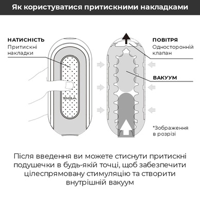 Мастурбатор Tenga Flip Zero Electronic Vibration White, змінна інтенсивність, розкладний SO2010 фото