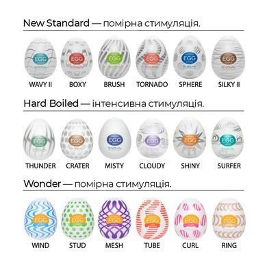 Мастурбатор-яйцо Tenga Egg Boxy с геометрическим рельефом SO5488 фото